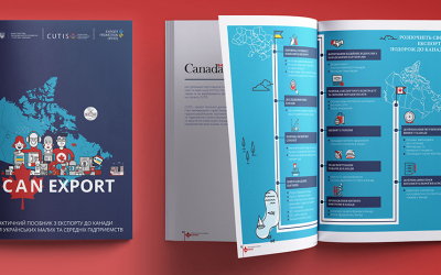 Посібник з експорту до Канади I CAN Export