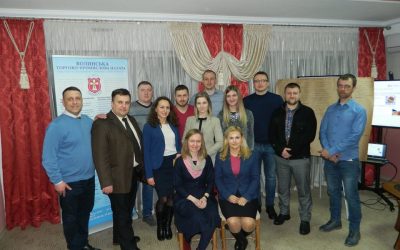 Ви знаєте що таке Business Model Canvas?