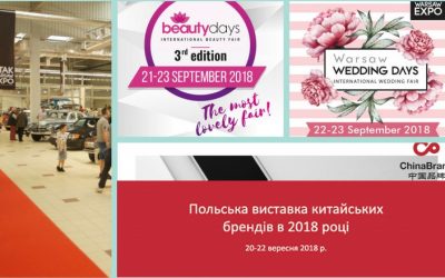 Ділова поїздка. Відвідання виставок у PTAK WARSAW EXPO.