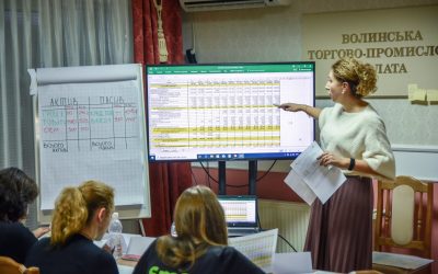 Волинські підприємці підвищували свою фінансову грамотність