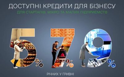 Стартувала пільгова програма кредитування “Доступні кредити 5-7-9%”