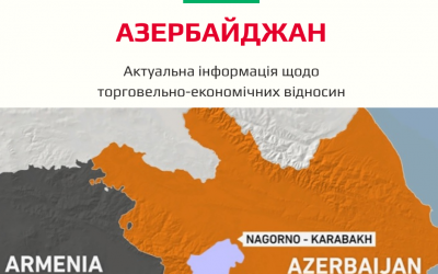 До уваги бізнесу, що спіпрацює із Азербайджанською Республікою