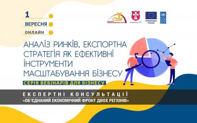 Аналіз ринків та експортна стратегія як ефективні інструменти масштабування бізнесу