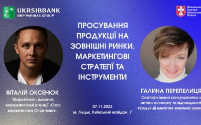 Просування продукції на зовнішні ринки. Маркетингові стратегії та інструменти
