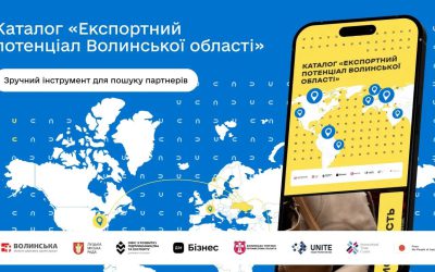 Каталог «Експортний потенціал Волинської області»: створено зручний інструмент для бізнесу