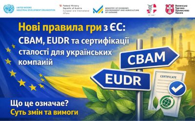 Воркшоп: Нові правила гри з ЄС: CBAM, EUDR та сертифікації сталості для українських компаній