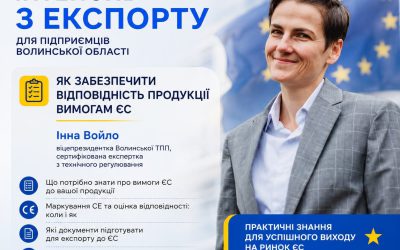 Чи готова ваша продукція до європейського ринку?